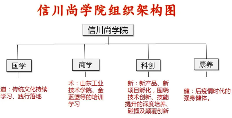 感恩有您，一路同行--熱烈歡迎保定包裝協(xié)會蒞臨信川參觀指導(dǎo)！